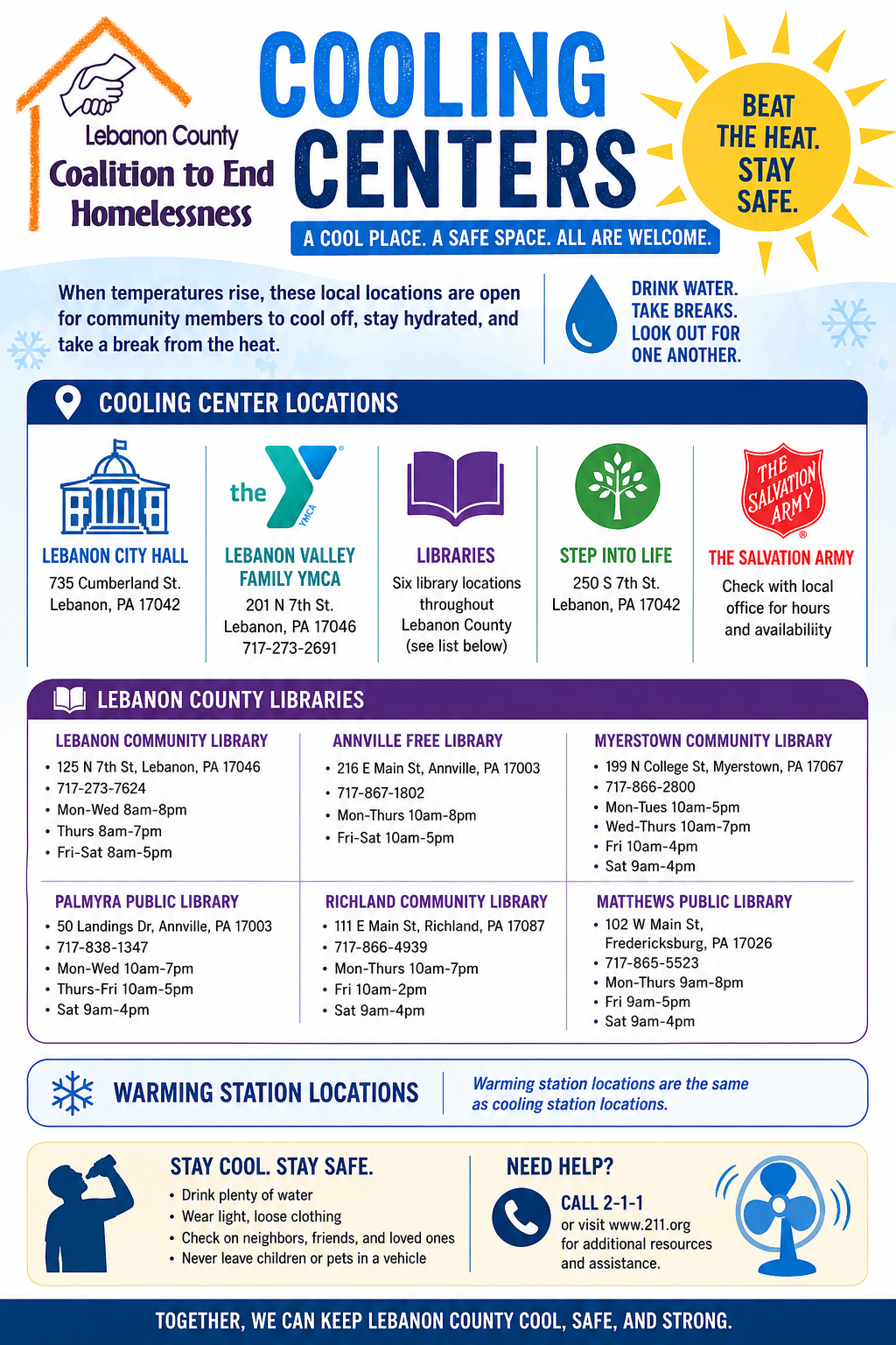 Cooling Centers in Lebanon Infographic